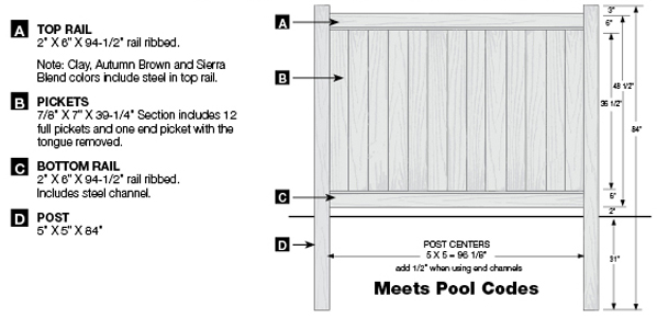 4' Chesterfield Privacy Fence Install Diagram